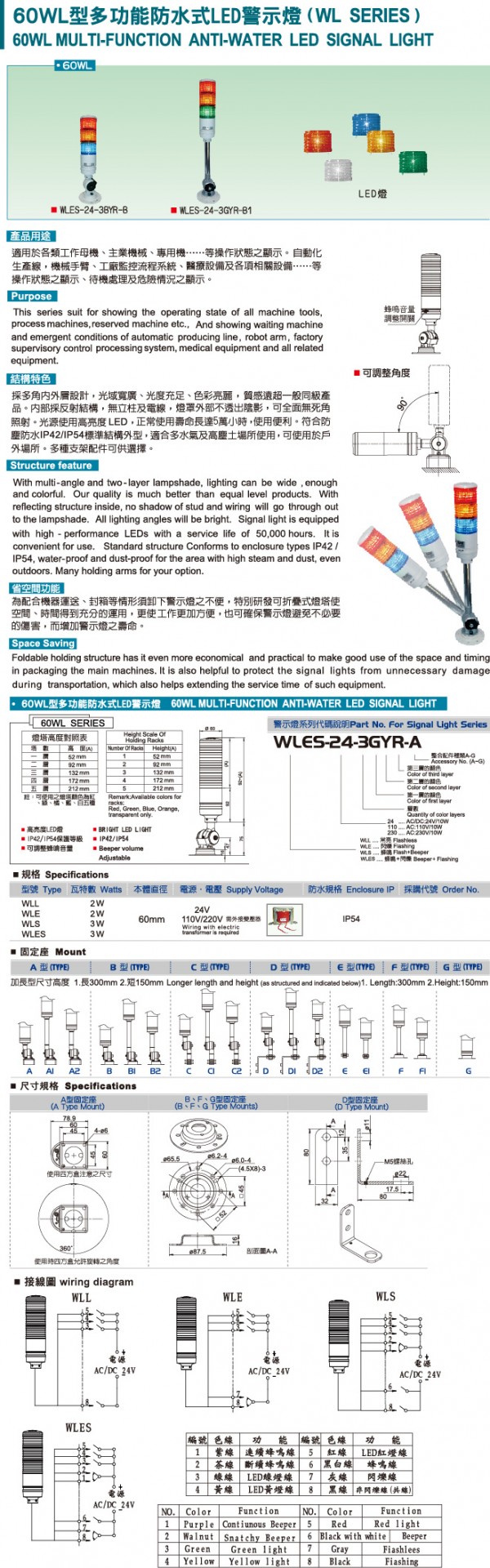 GOLDEN LIGHTING多功能防水LED信號燈 