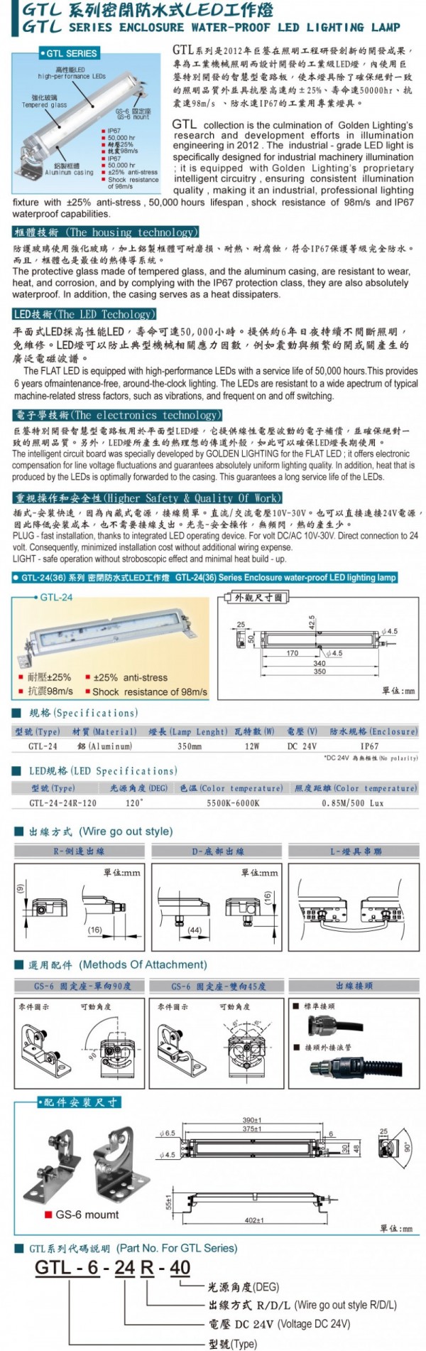 GOLDEN LIGHTING LED照明燈 GTL24系列