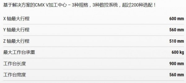 DMG機床 CMX600V系列 