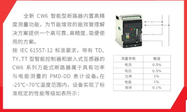 RIYUE智能型萬能式斷路器 CW6系列