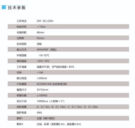 BEDOOKSENSOR光電開關 FH40系列 