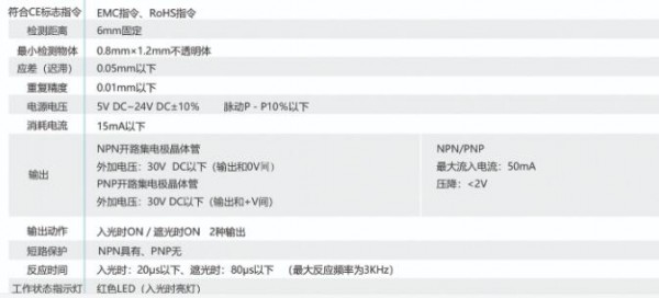 BEDOOKSENSOR光電開關 槽型 