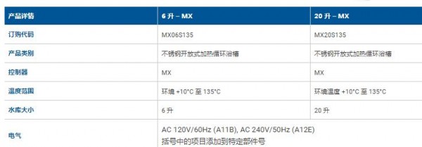 ACCUTHERMAL不銹鋼開放式加熱循環浴槽 