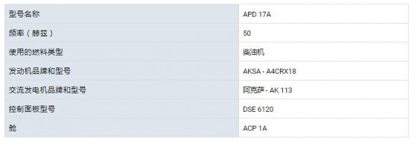 aksa 柴油發電機APD 17A系列 