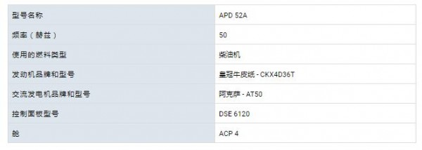 aksa 柴油發電機APD 52A系列 