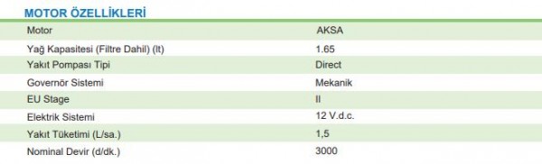 aksa 便攜式發電機AAP 4200DE系列 