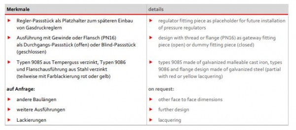 AZINTEC 調節器適配器系列 