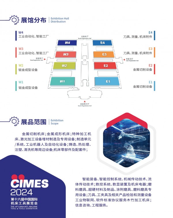 CIMES2024展館分布