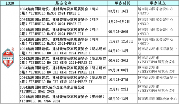 2024越南建博會排期表