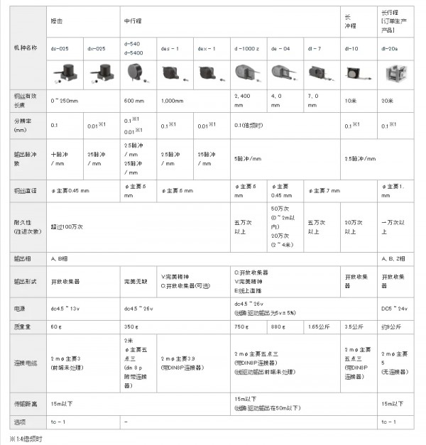 微信截圖_20250121150856